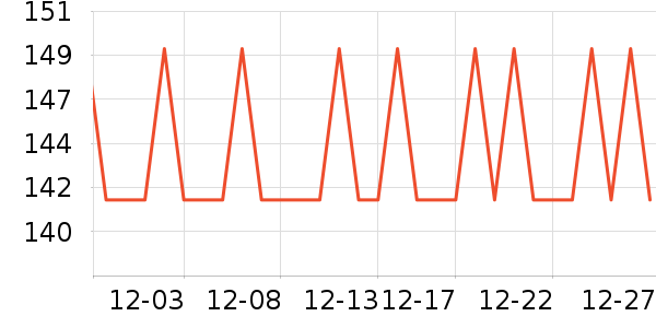 ���˴�������ʷ�۸�