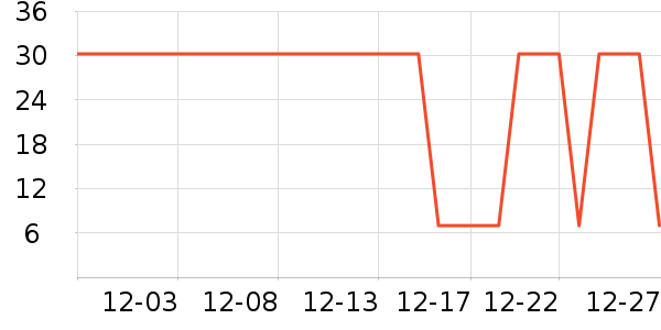 ����������ʷ�۸�