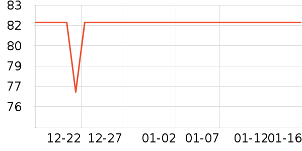 ��������ģ����ʷ�۸�