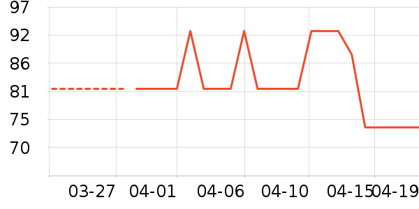 ���������/��Ʒ��ʷ�۸�