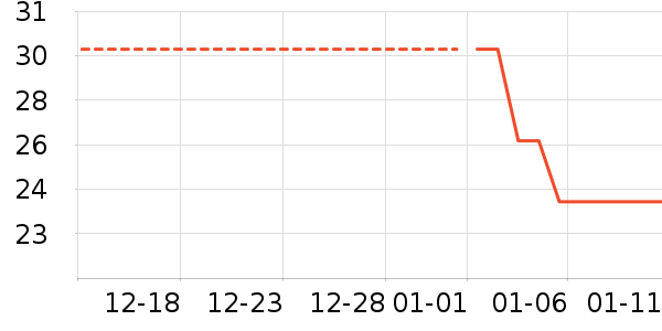 ������/˿����ʷ�۸�