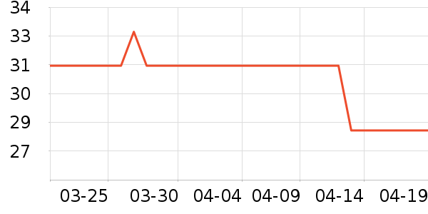 �決�þ���ʷ�۸�