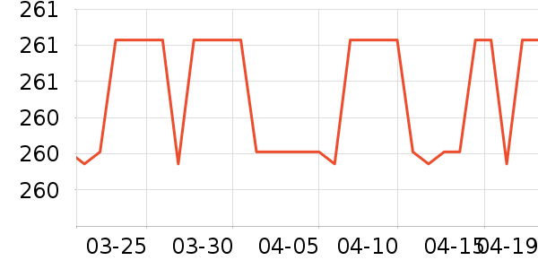 ����˯��/�Ҿӷ���װ��ʷ�۸�