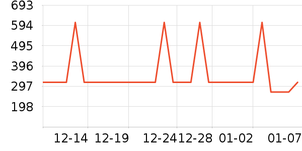 �紵����ʷ�۸�