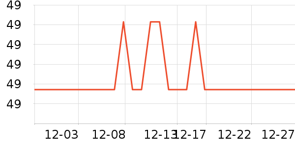 �ﶵè��ʳ��ʷ�۸�