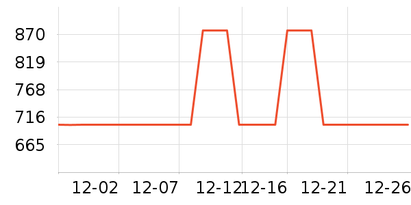 SAMEDREAM������/����ʷ�۸�