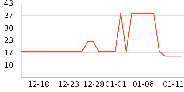 ����ˮ��ʷ�۸�