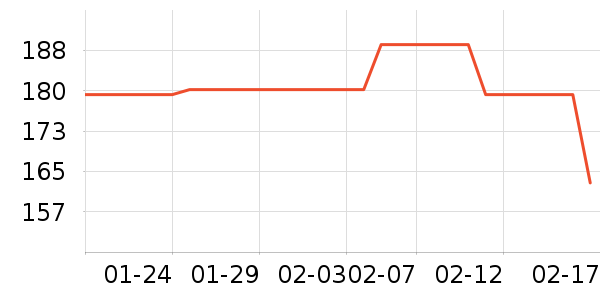 ���������ʷ�۸�