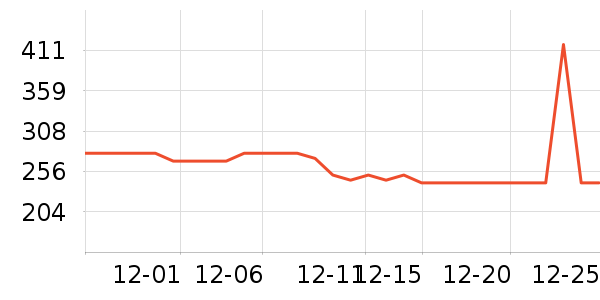 ���Ķ���;����ʷ�۸�