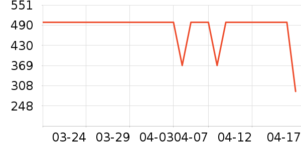 �����˶�Ь��ʷ�۸�