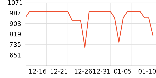 С������������ʷ�۸�