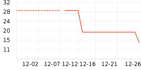 ��ţţ��/��Ʒ��ʷ�۸�