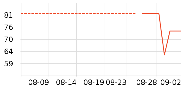 �Ž���Я/�ƶ���Դ��ʷ�۸�