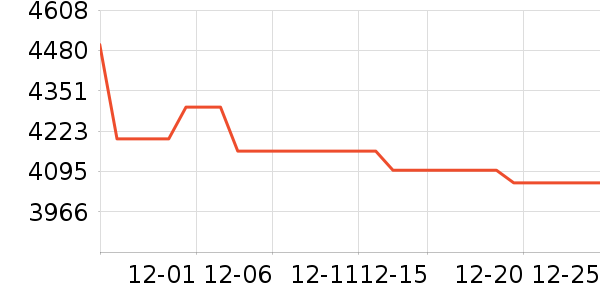 ��Ϊ�ֻ���ʷ�۸�