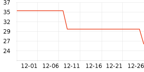 �������/������ʷ�۸�