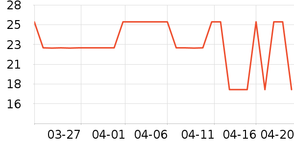 ����ľ����������ʷ�۸�