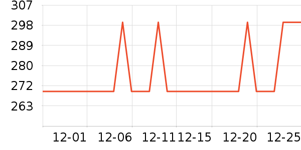 С�ױ�Я/�ƶ���Դ��ʷ�۸�