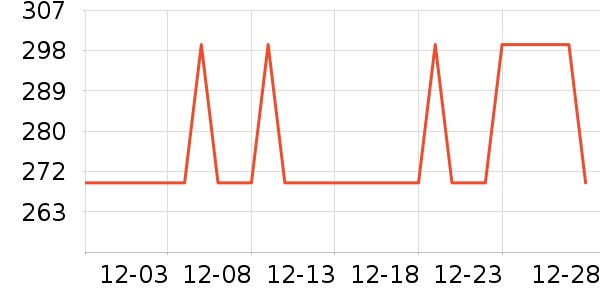 С�ױ�Я/�ƶ���Դ��ʷ�۸�