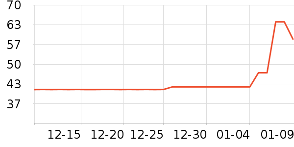 ���������������ʷ�۸�