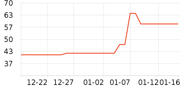 ���������������ʷ�۸�