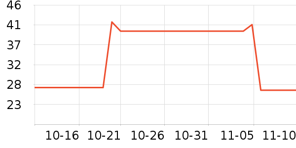 �����ԡ¶��ʷ�۸�