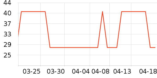 �����ԡ¶��ʷ�۸�