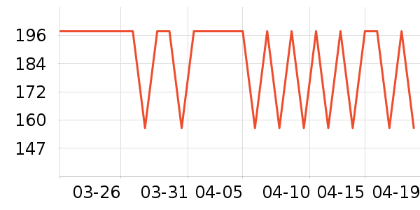 ����֮��ţ�п���ʷ�۸�