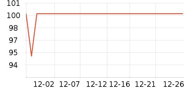 ��������������/����/������ʷ�۸�