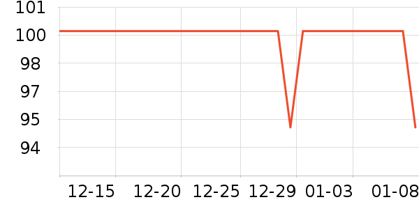 ��������������/����/������ʷ�۸�