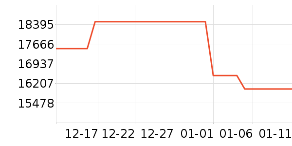 ����������������ʷ�۸�