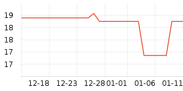 ������ǹ���ʳ��ʷ�۸�