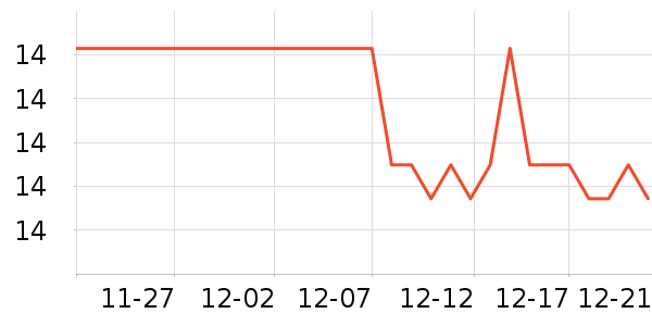 ����ķè��ʳ��ʷ�۸�