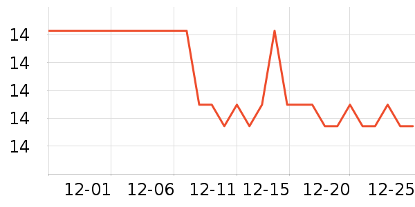 ����ķè��ʳ��ʷ�۸�