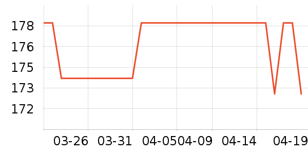 ������ʪ��ʷ�۸�