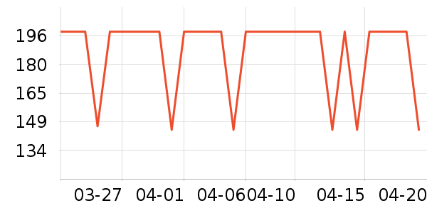 ���������޿�/���޿���ʷ�۸�