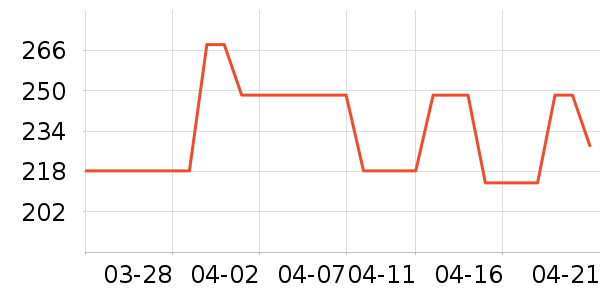 �廨С�ӱ�����ʷ�۸�