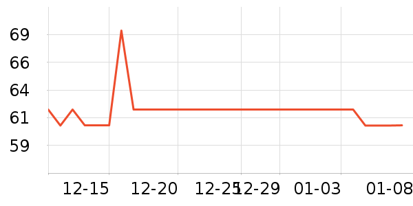 vixen���⹤����ʷ�۸�