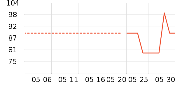 M��M��S�ɿ�����ʷ�۸�