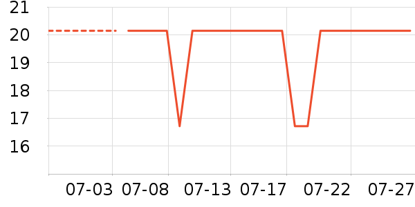 �����ᱣʪֽ��/��˪ֽ��ʷ�۸�