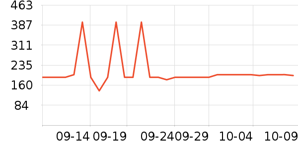 ��˼ͼŮʿ��Ь��ʷ�۸�