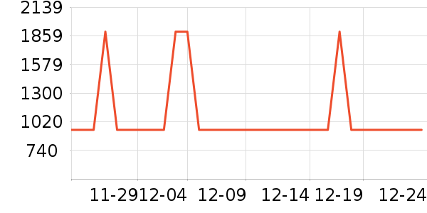 AMOCHY�����/��ʦ����ʷ�۸�
