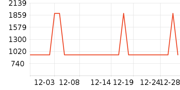 AMOCHY�����/��ʦ����ʷ�۸�