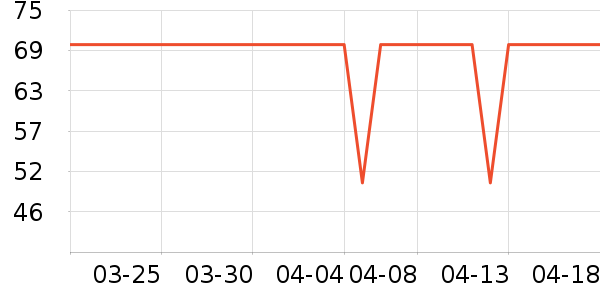 ʮ�½ᾧ�и�����/����ʷ�۸�