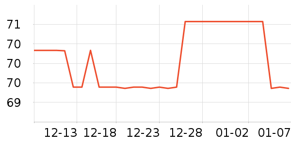 ��ʿ�ڿ���ʷ�۸�