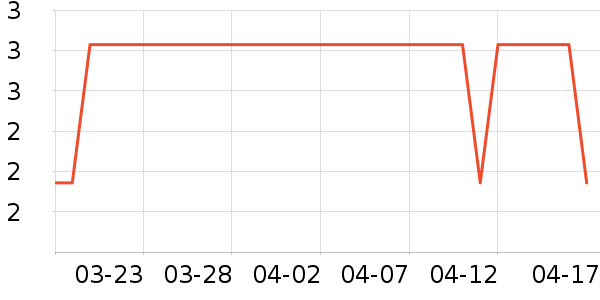 ����è������ֽ��ʷ�۸�