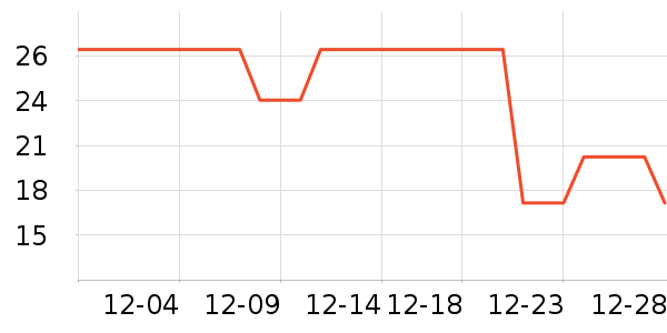 Ҽ����๤����ʷ�۸�