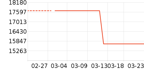 ˧�������ʷ�۸�