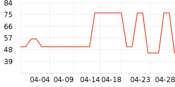 ʮ�½ᾧӤͯ��о/������ʷ�۸�