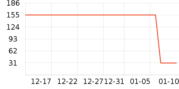 ����Ȫ��Ĥ������ʷ�۸�