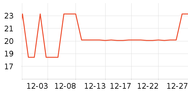 ����������ʷ�۸�